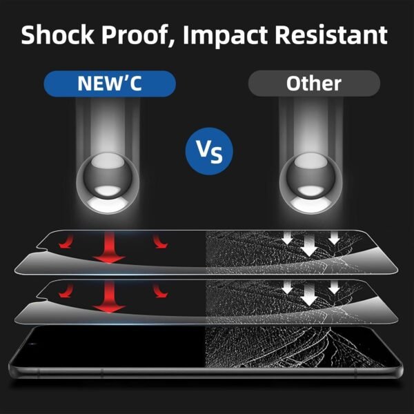 NEW'C — tvrdené ochranné sklo na Samsung Galaxy A12 s tvrdosťou 9H a hrúbkou 0,33 mm 2 ks